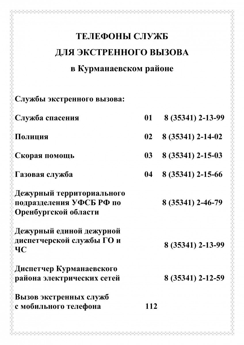 Телефоны контролирующих органов для уголка потребителя образец